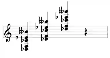 Sheet music of Db 9b13 in three octaves